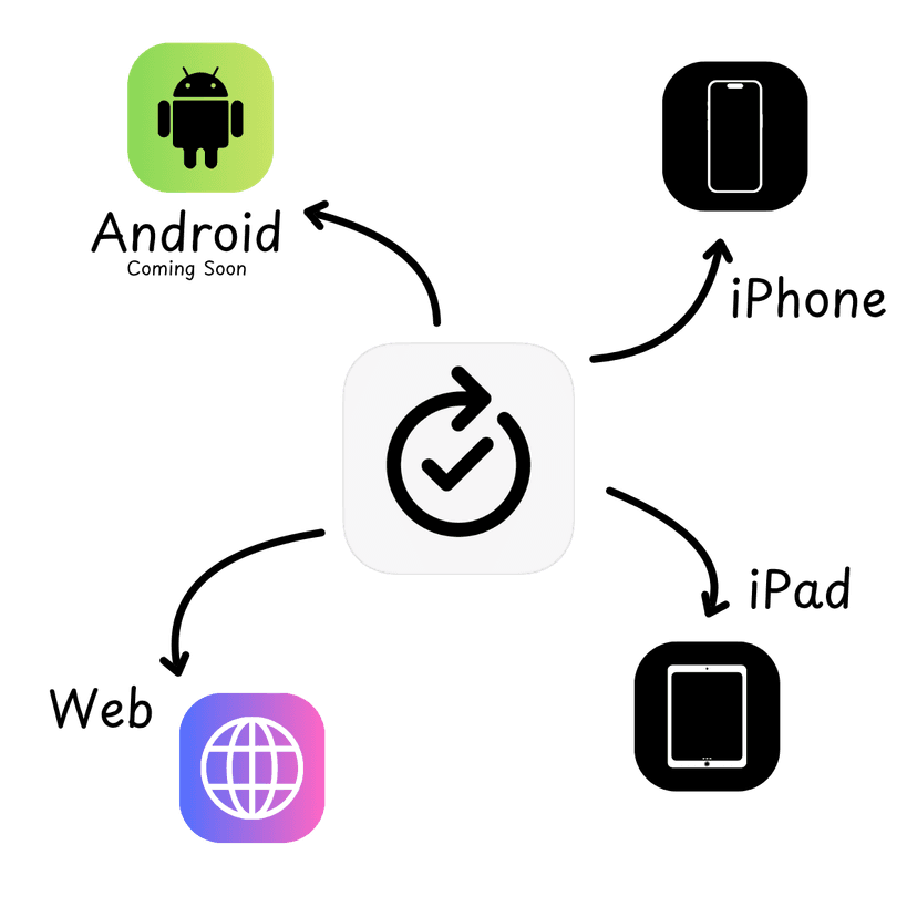 Daylii App Screenshot